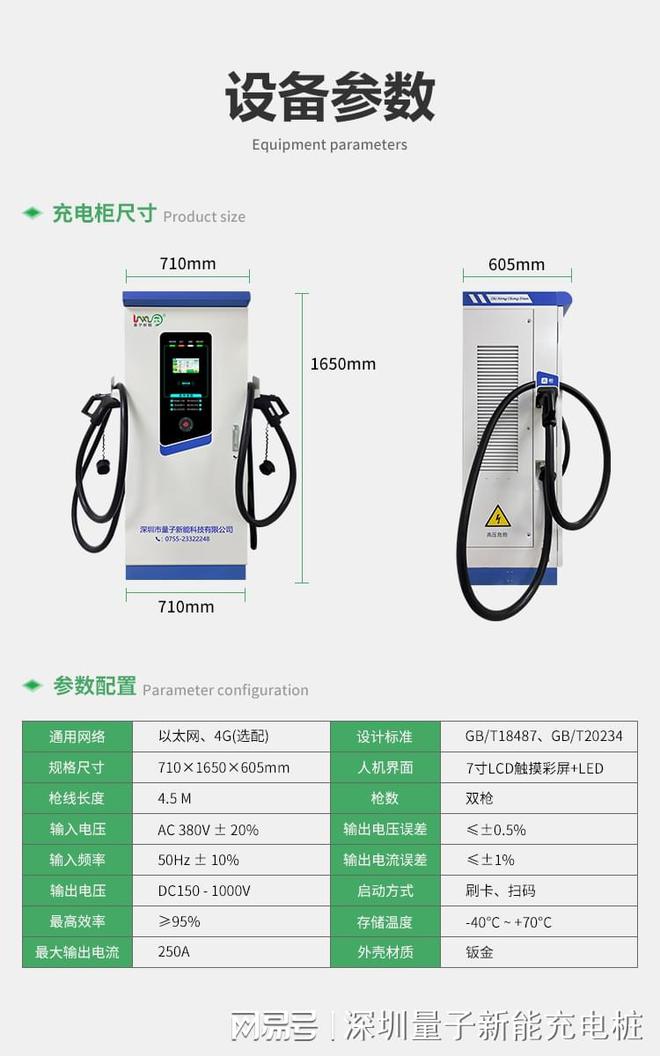 新能源车充电站怎么建的？「量子新能」(图2)
