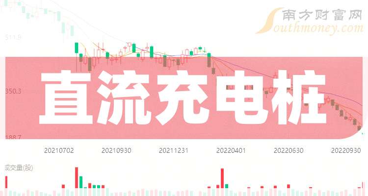 这些公司是2024年直流充电桩概念股龙头收好了！（9月26日）