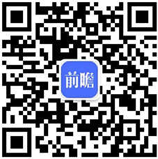 重磅！2024年中国及31省市超充行业政策汇总及解读（全）多地布局建设“超充城市”(图5)