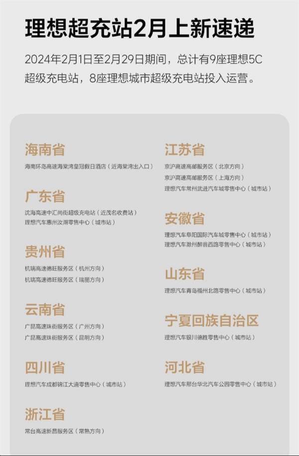 理想汽车加速布局充电网络计划年底建成2000座超充站(图2)