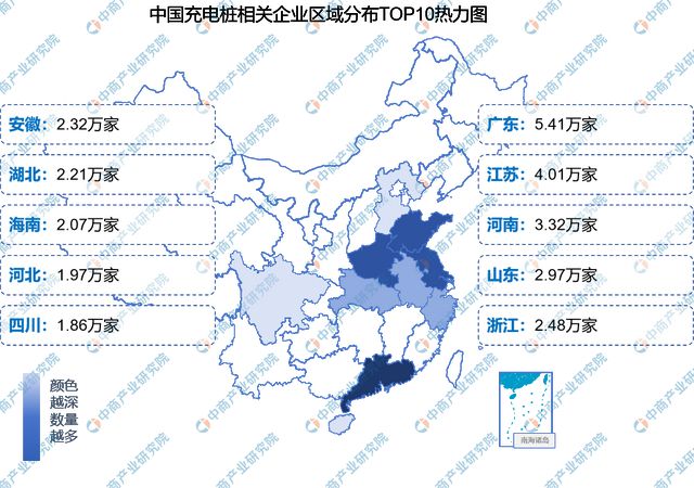 凯发科技：2024年中国充电桩市场规模、企业数量及区域分布情况分析(图5)