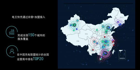 CPTE大秀电王自然散热超充满载期待而来(图6)