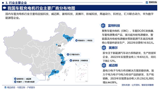 凯发国际首页：2024版车载充电机行业发展现状及市场全景评估报告（智研咨询）(图4)