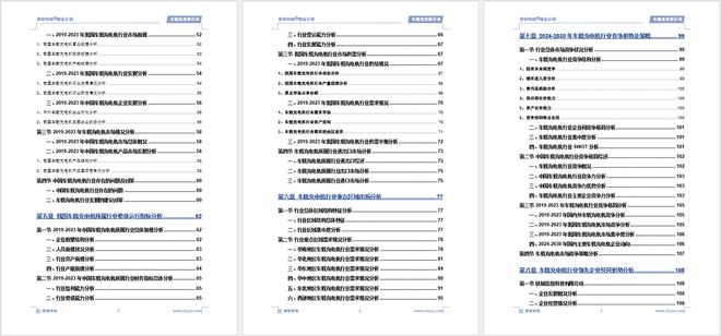 凯发国际首页：2024版车载充电机行业发展现状及市场全景评估报告（智研咨询）(图6)