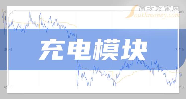 2024年A股充电模块概念股龙头（附龙头名单）（2024919）