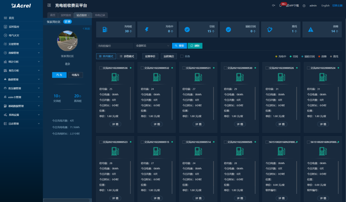 凯发科技：浅谈双碳目标下电动汽车有序充电及车网互动关键技术探究(图3)