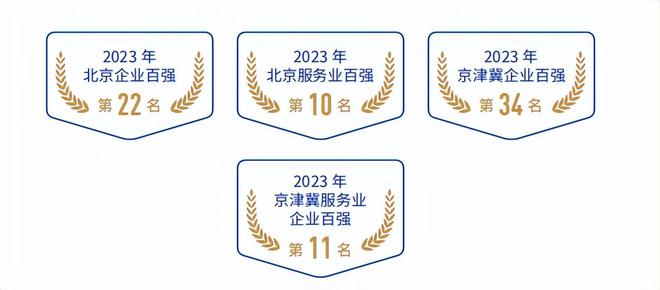 凯发科技：地产“硬汉”：孤注一掷弯道变局超车者(图2)