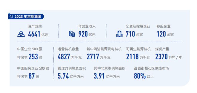 凯发科技：地产“硬汉”：孤注一掷弯道变局超车者(图1)