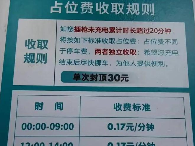 知名车企宣布：充电桩超时占用费正式开收！很多人已被扣钱(图9)