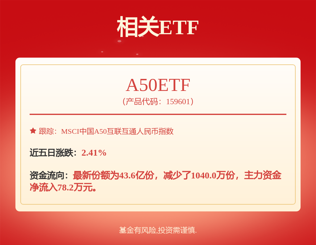 比亚迪发布“兆瓦闪充”技术消除电动汽车充电焦虑(图1)