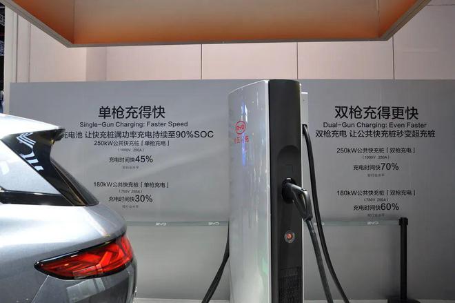 K8·凯发：充电比换电还快？电动车主能靠谁(图2)