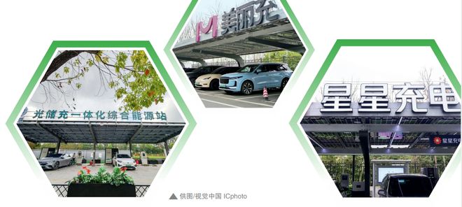 K8·凯发科技：十四五收官年加能站迎井喷（一）(图3)