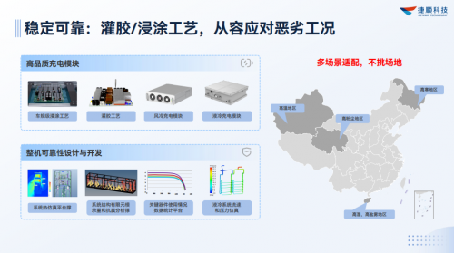 K8·凯发：新能源重卡充电站投资风口：捷顺10台桩年收益超51万技术保障是关键！(图2)