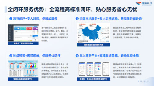 K8·凯发：新能源重卡充电站投资风口：捷顺10台桩年收益超51万技术保障是关键！(图3)