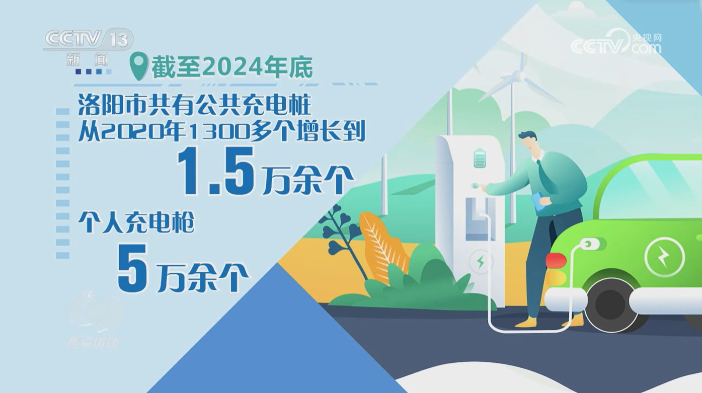 K8·凯发：焦点访谈｜从“充电桩”到“新能源车”全国统一大市场加速建设(图7)