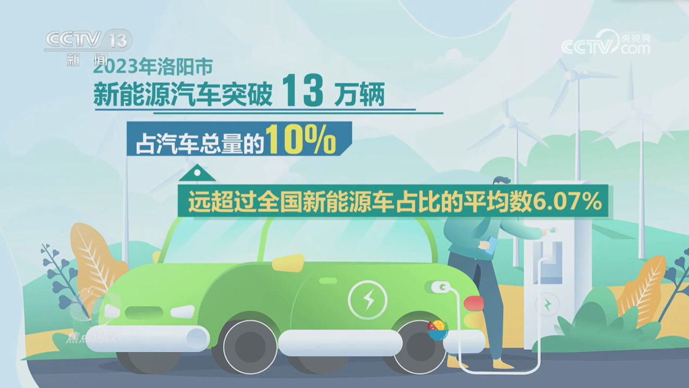 K8·凯发：焦点访谈｜从“充电桩”到“新能源车”全国统一大市场加速建设(图8)