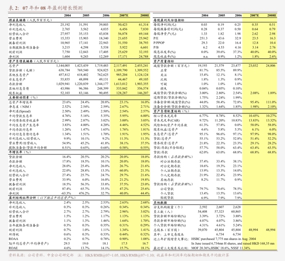 安信证券-电力及公用事业行业周报：华为规划至2024年建设10W台全液冷超快充桩超快充产业链发展有望提速(图2)