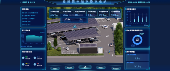 良睦路光储充换充电站项目顺利收录2024年度浙江省充电基础设施民生实事项目高质量典型案例集(图2)