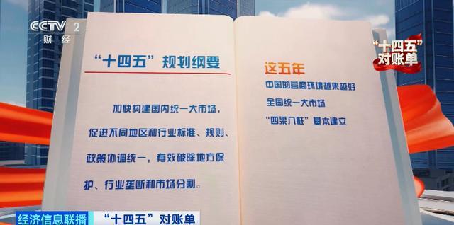 暴涨超300%！全球最大已建成！“新”机遇来了