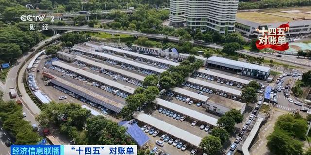 暴涨超300%！全球最大已建成！“新”机遇来了(图14)