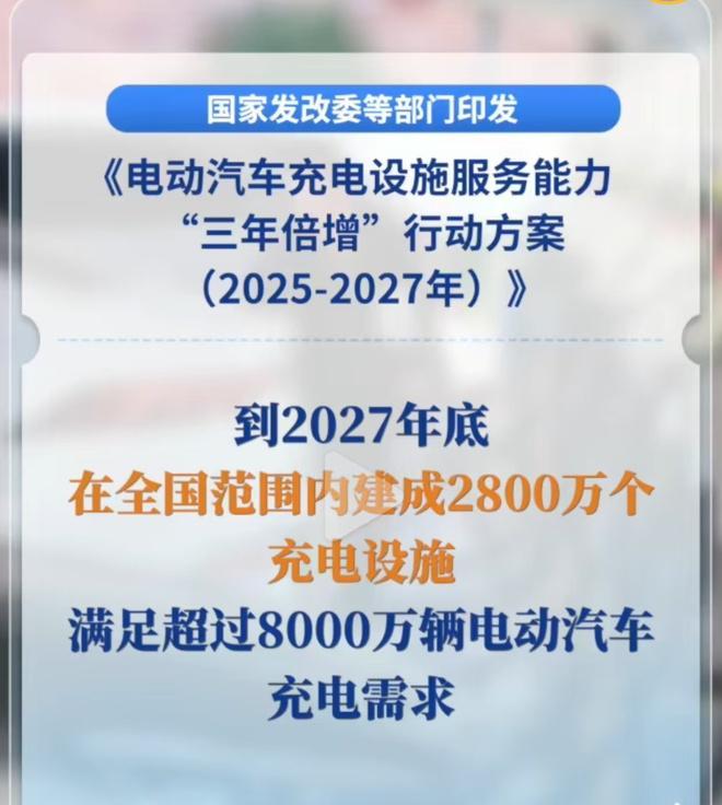 凯发科技：三年建2800万个充电桩军备赛开跑汽势述评(图2)