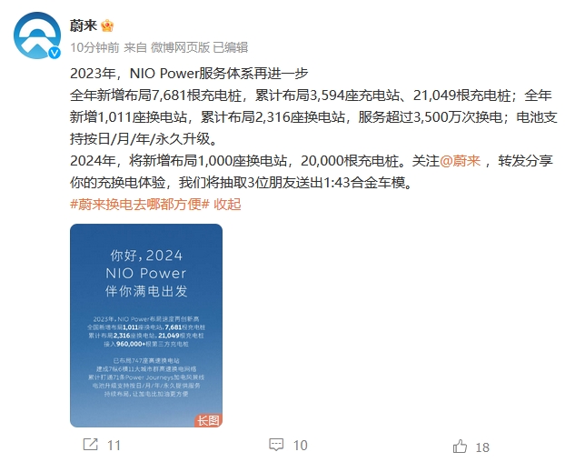 蔚来：2024年将新增布局1000座换电站200根充电桩