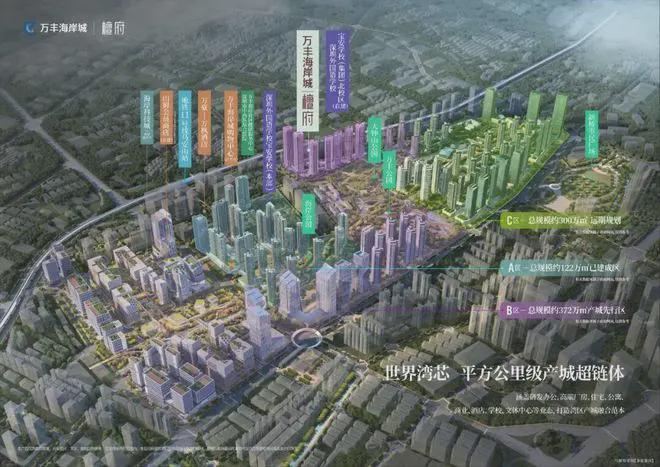 深圳万丰海岸城檀府45-53层超高层2496户规划3梯4户7户梯户比(图2)