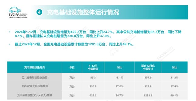 纯电统治下的“技术飞地”大电池增程车的生存哲学(图4)