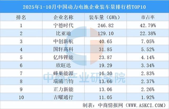 凯发国际首页：2025年中国换电行业产业链图谱及投资布局分析（附产业链全景图）(图3)