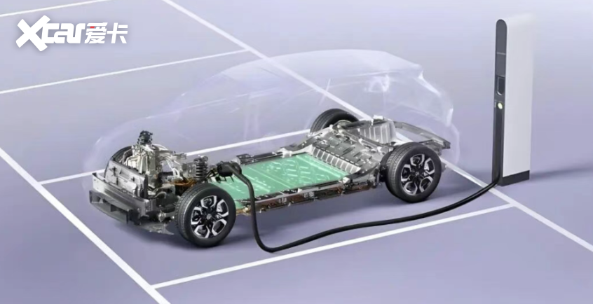 半固态破冰全固态破局(图2)