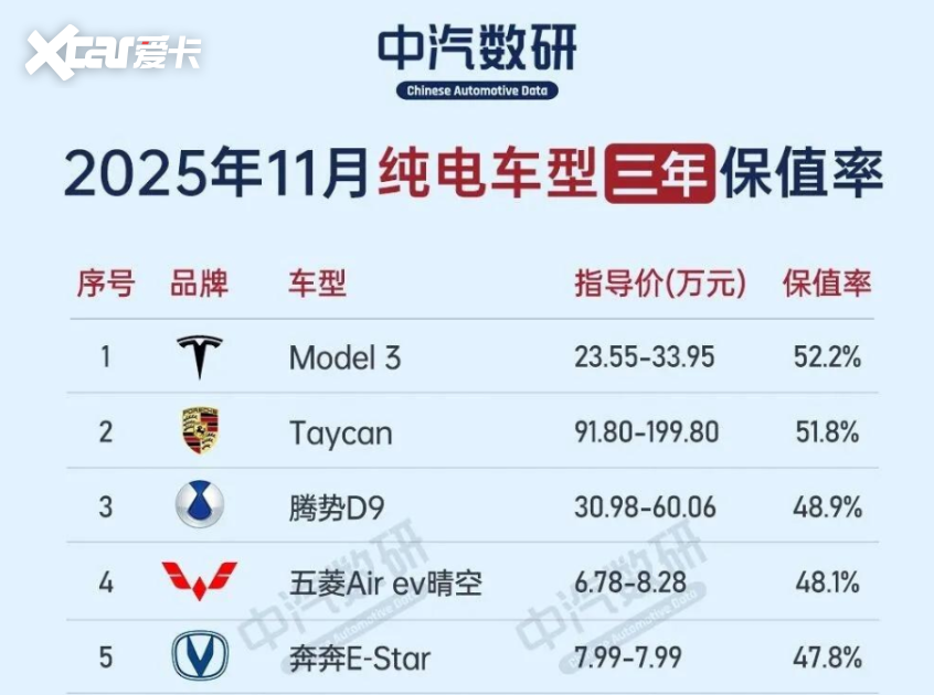 半固态破冰全固态破局(图3)