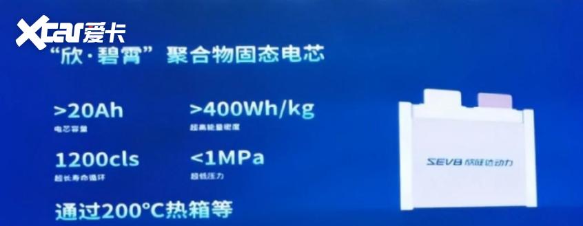 半固态破冰全固态破局(图6)