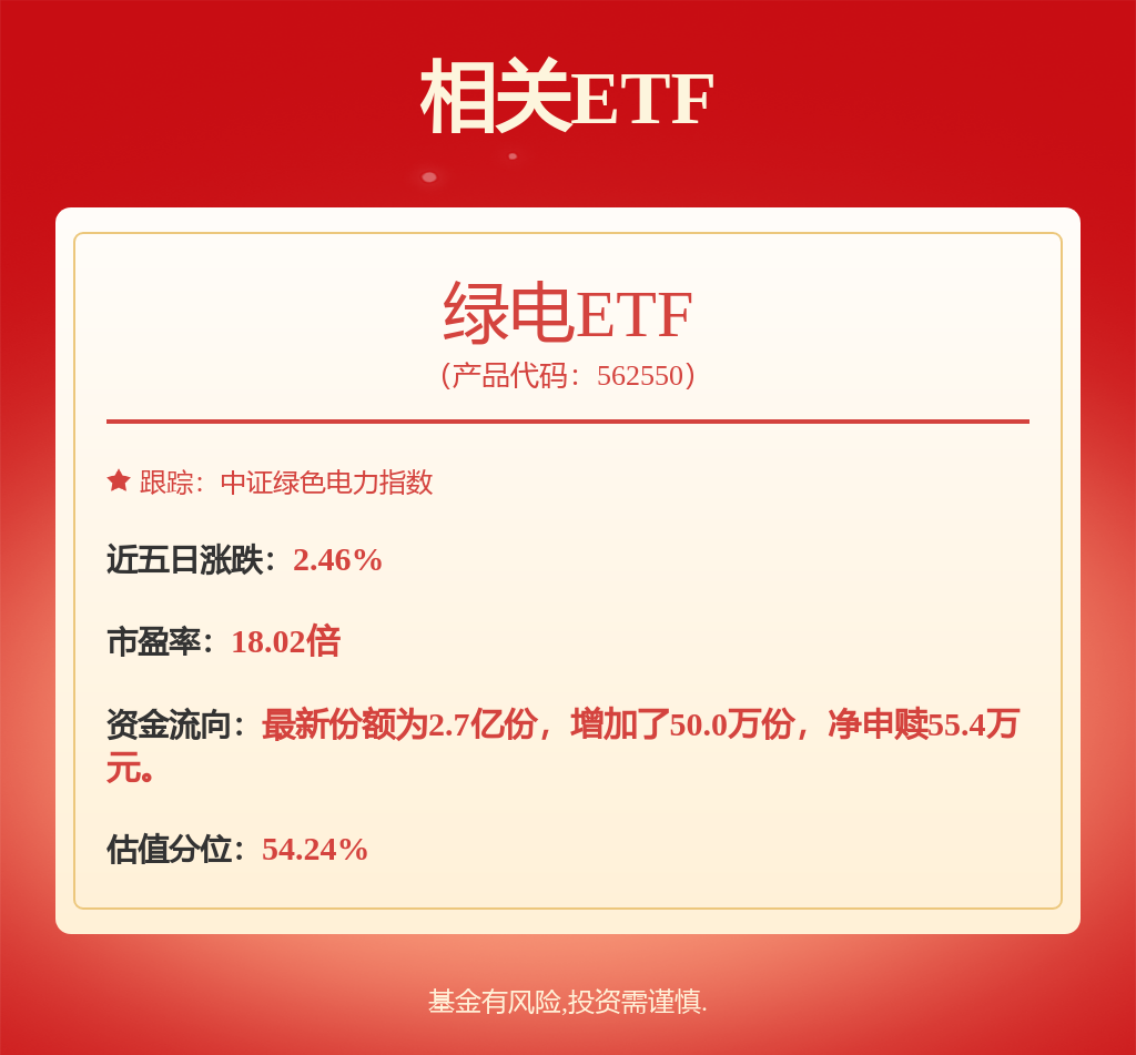 公用事业行业跟踪周报：漳州核电2号机组投入商运山东湖北两地首