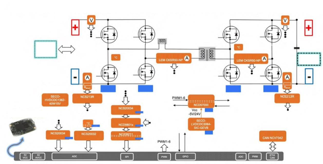 凯发国际首页：电动汽车快速充电教程：破解兆瓦级充电的核心技术挑战(图2)