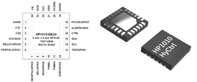 K8·凯发科技：重塑充电体验20家企业推出48款大功率充电器专用PFC芯片(图15)