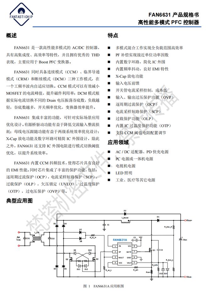 K8·凯发科技：重塑充电体验20家企业推出48款大功率充电器专用PFC芯片(图14)