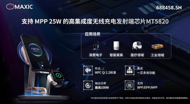 芯片技术风向标充电半导体行业动态全解析(图9)