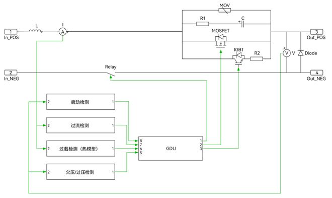 芯片技术风向标充电半导体行业动态全解析(图11)