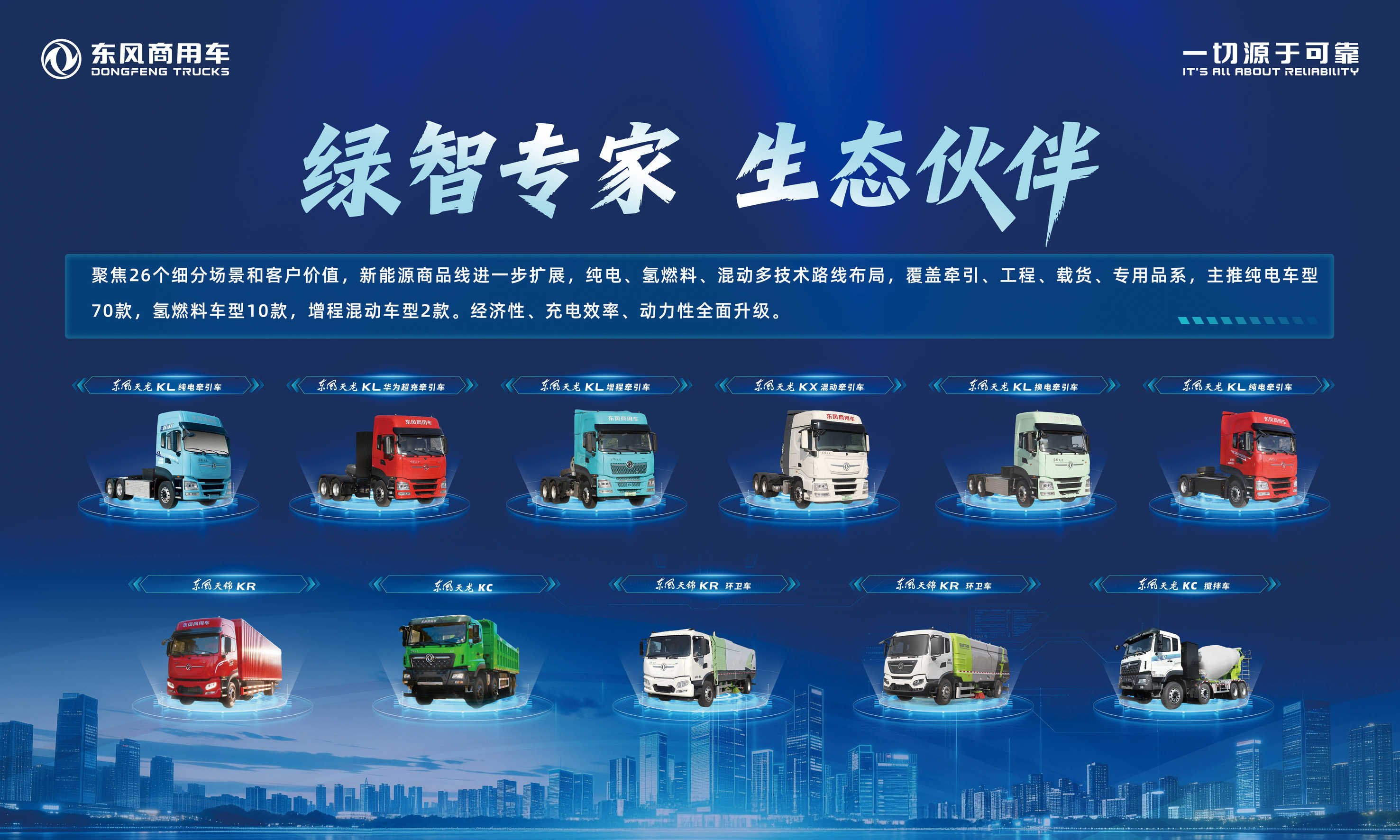 告别补能焦虑东风商用车用兆瓦超充打通重卡电动化最后一公里(图5)